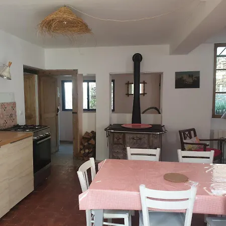 La Ferme De Victor Rdc
